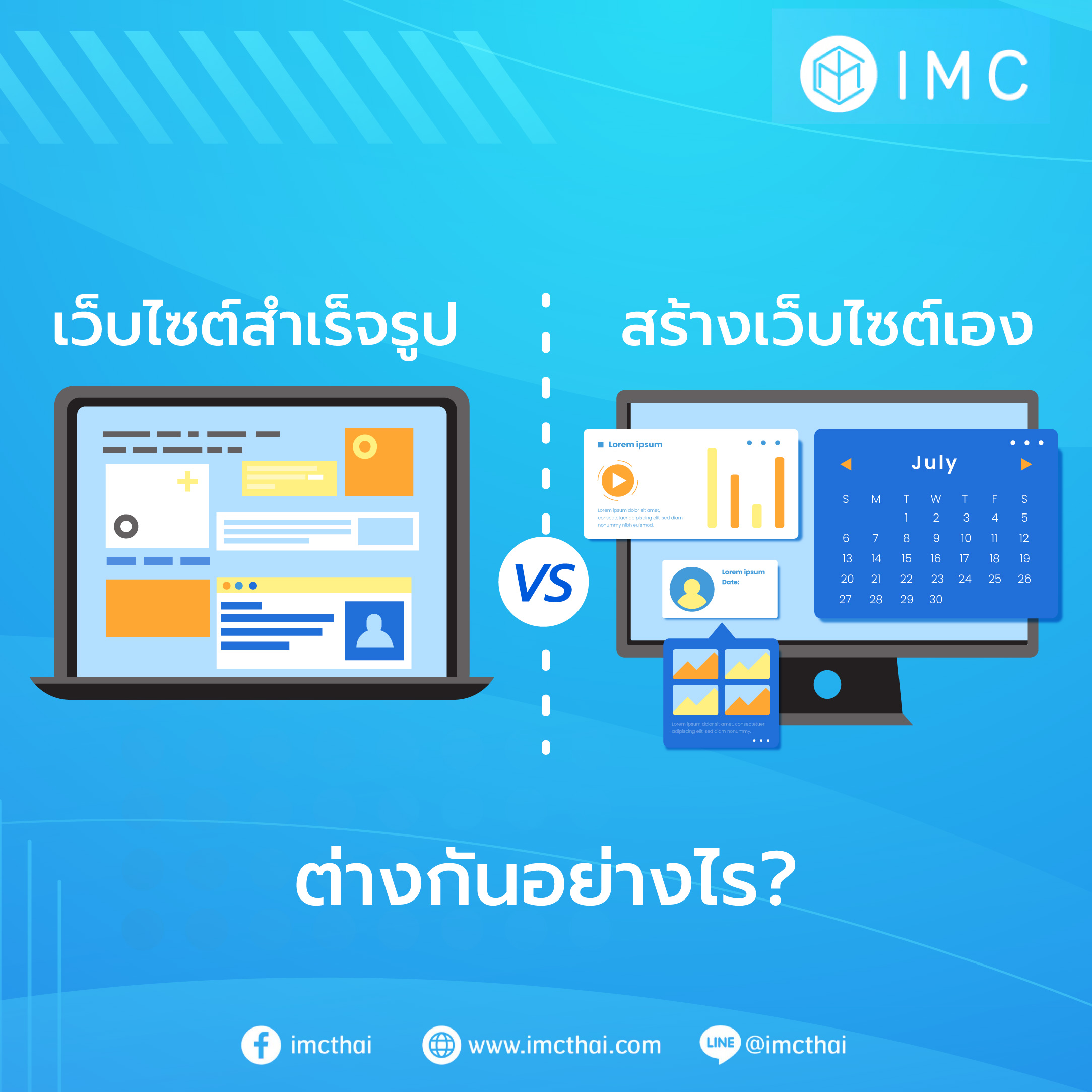 สำหรับคนที่อยากทำเว็บไซต์เป็นของตัวเอง แต่ยังไม่มีความรู้ความเข้าใจว่าทั้งสองแบบต่างกันอย่างไร แต่ละแบบจุดเด่นแบบไหน มาดูกัน